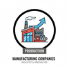 Manufacturing